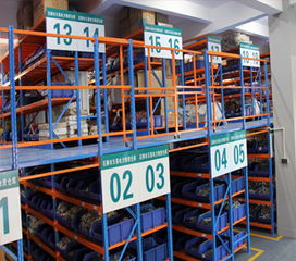 奉贤货架厂技术转让 机遇与挑战并存